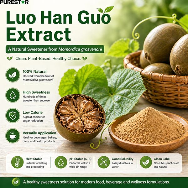 What Are the Properties, Functions, and Applications of Luo Han Guo Sweet Glycosides in Food Industry?