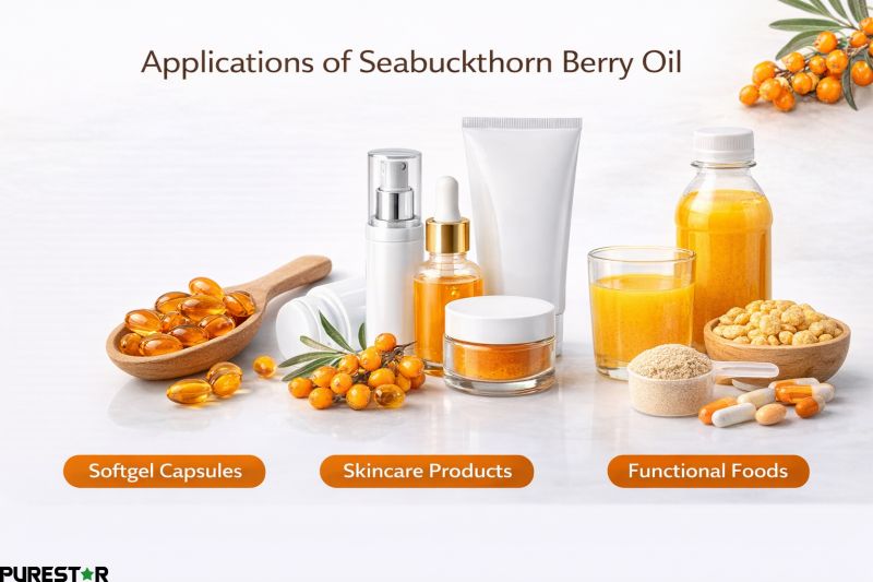 Seabuckthorn Berry Oil applications image showing softgel capsules, skincare products, and functional foods for supplement, cosmetic, and food industries