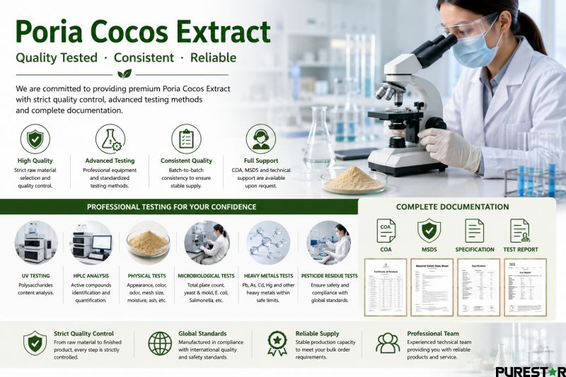 Quality tested Poria Cocos Extract with HPLC UV testing COA MSDS and laboratory quality control