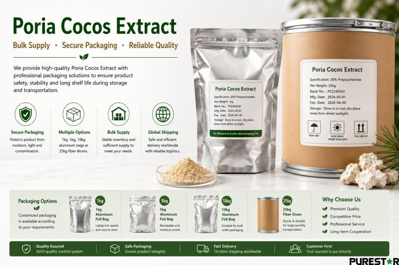 Bulk packaging of Poria Cocos Extract in aluminum foil bags and fiber drums for global supply and OEM manufacturing